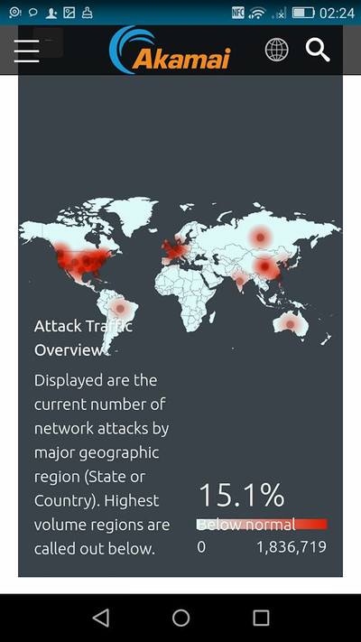 "tracking planet" tools: digital attack map